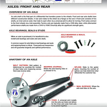USA Standard Replacement Axle for 2007-2013 GM 9.5" Rear, 2014+ GM 9.5" & 9.76" In Silverado, Sierra
