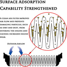 POTAUTO MAP 6037 (5-Pack) Engine Air Guard Filter Compatible Aftermarket Replacement Part