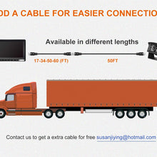 ZEROXCLUB Wired Backup Camera for Truck RV Trailer, FHD 1080p 7-inch Monitor with 2 Camera for Watching Blind Spot of Back and Side,for Long Vehicle Bus Lorry 5th Wheel (BC02)