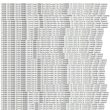 REUSED PARTS Chassis ECM Transmission Right Hand Engine Compartment Fits 00 Caravan 12684