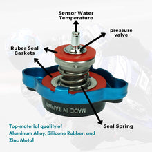 AiCooler Radiator High-Pressure Temperature Gauge Cap for select BETA, HUSABERG, HUSQVARNA, most KTM(19XX-2016), Husqvarna, and Western Motorcycles 1.8Kg/cm2 (25.6PSI) Model: MW1 Blue