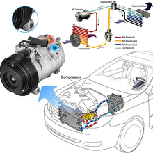 Mophorn CO 11191C 55116835AF Universal Air Conditioner AC Compressor Compatible With 2007-2010 Jeep Grand Cherokee 3.0L 157342 158342