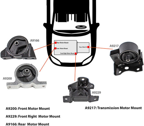 DNJ MMK1001 Complete Engine Motor & Transmission Mount kit for 2000-2006 / Nissan/Sentra / 1.8L