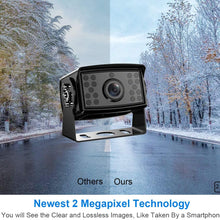 Fookoo Ⅱ HD Wired Backup Camera System, 9" Quad Split Monitor with Recording IP69 Waterproof Rear-View Side-View Cameras with Parking Lines, Reversing for RV/Truck/Trailer/Bus/Tractor/5th Wheel (DY4C)