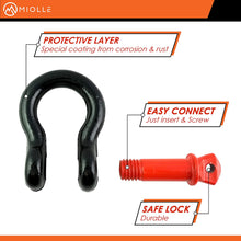Miolle Offroad Recovery Set Tow Strap 2”x20’ (20990lb) - Lab Tested MBS Tow Rope for Small Vehicles, ATV, UTV, Snowmobile