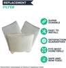 Think Crucial Replacement for Honeywell HC14N Humidifier Filter Fits QuietCare HCM-6009, HCM-6011i, HCM-6011WW, HCM-6012i & HCM-6013, Compatible With Part # HC-14N