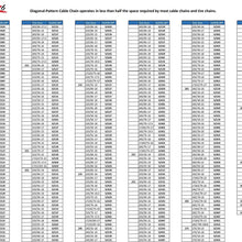 Security Chain Company SZ131 Super Z6 Cable Tire Chain for Passenger Cars, Pickups, and SUVs - Set of 2