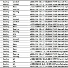 2004 2005 2006 Chrysler Sebring Dodge Stratus 2.4L 2.7L Brand AC Compressor With CLutch 1 Year Warranty