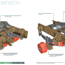Loctite 492142 Threadlocker 271 High Strength Bottle, Red, 36-ml