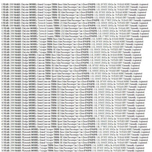 REUSED PARTS Chassis ECM Transmission Right Hand Engine Compartment Fits 00 Caravan 38984