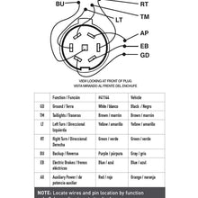 Hopkins 41144 Vehicle Wiring Kit