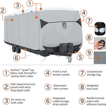 Classic Accessories Over Drive SkyShield Deluxe Travel Trailer Cover, Fits 27' - 30' Trailers - Water Repellent RV Cover (80-387-101801-EX)