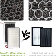 TZUTOGETHER Tesla Model 3 Model Y Air Filter HEPA Replacements 2 Pack with Pm2.5 Activated Carbon Three-Layer Purifier Suitable for All Tesla Model 3 from 2017-2021 (3-Layer Filter)