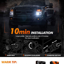 SEALIGHT 9005/HB3 LED High Beam Headlight Bulb X1 Series 9145/9140/H10 Fog Light Bulbs Xenon White 6000K Non-polarity