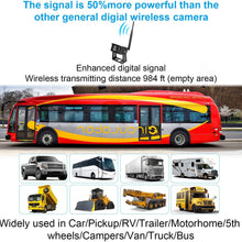 Digital Wireless Backup Camera,Heavy Duty Vehicle Rearview Reverse Waterproof Night Vision Camera for Truck Bus Travel Trailer Pickup Van Oversize Truck Fifth Wheel RV Campers Motor Home