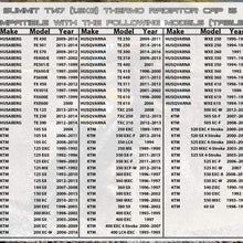Summit High Pressure Radiator Cap with Temperature Gauge - 1.8 kg (1.8 Bar, 25.6psi), Fits select Arctic Cat, Kawasaki, Yamaha, Polaris, Suzuki, Honda models