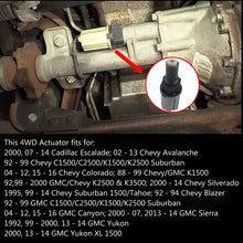 Part# 26060073 4WD Actuator 4-Wheel Drive Front Axle Differential Actuator For Cadillac Escalade Chevy Avalanche Blazer Silverado GMC Canyon Sierra Yukon 600-101