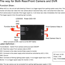 iNewcow Car Multiple Cameras Switch Control Box 2 Way Channel for Front/Rear/Right/Left View Parking Camera System Video Control to LCD/DVD/DVR.