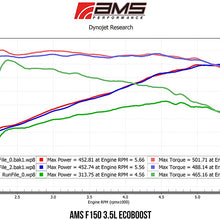 AMS Turbo Inlet Tubes Black Compatible with 2017-2018 Ford Raptor F150 F-150 3.5L Ecoboost