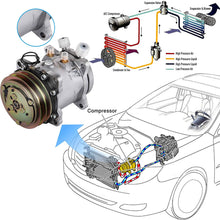 Mophorn CO 5104C SD5H09 Universal Air Conditioner AC Compressor for Sanden 5072 5071 5046 SD505 7104474Z 75R-82102 1984 1985 HONDA ACCORD SEi LX S Base 1.8L 4CYL