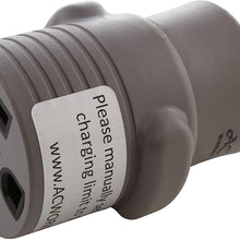 AC WORKS EV Charging Adapter for Tesla Use (14-30 30A 4-Prong Dryer to 50A RV/Tesla)