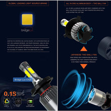 VoRock8 R2 COB H7 8000LM Led Headlight Conversion Kit,High Beam Low Beam Headlamp, Fog Light, Halogen Head Light Replacement, 6500K Xenon White, 1 Pair