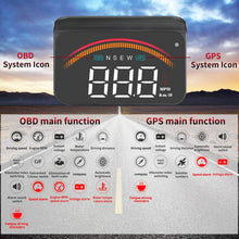 3.5” Upgrade HUD OBD2 GPS Speedometer Odometer Compass Mileage Diagnostic Cleaner Display Altitude Flux Data Clock Alarm Overspeed Temperature Pressure Turbine 2 Systems Compatible for All Vehicles