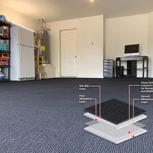 Garage Grip 10’x10’ Professional-Grade Non-Slip, Waterproof, and Ultra Rugged Carpet Mat for Garages, Outdoor Patios, and RV
