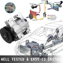 VEVOR AC compressor CO 10886C compatible with Altima 2007-2012 2.5l Air Conditioner Compressor Altima 07-12 A/C Clutch fit for Sentra 2007-2009