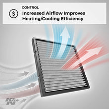 K&N Premium Cabin Air Filter: High Performance, Washable, Helps Protect against Viruses and Germs: Designed For Select 2000-2014 Toyota/Subaru/Mitsubishi/Lexus Vehicle Models, VF2002