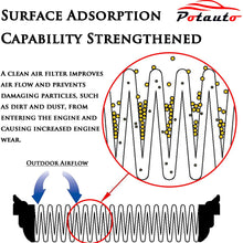 POTAUTO MAP 6037 (10-Pack) Engine Air Guard Filter Compatible Aftermarket Replacement Part