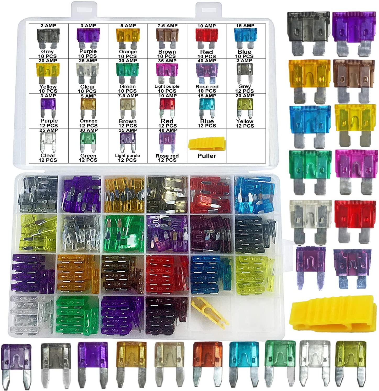 242 PCS Blade Car Fuses Assortment Kit - MuHize Car Truck Standard & Mini (2A/3A/5A/7.5A/10A/15A/20A/25A/30A/35A/40A), Boat Car RV SUV Truck Camper Automotive Replacement Fuses