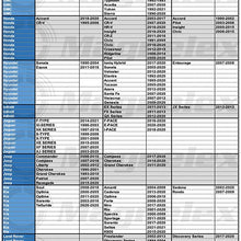 Magnelex Car Windshield Sunshade with Bonus Steering Wheel Cover Sun Shade. 210T Reflective Polyester Blocks Heat and Sun. Foldable Sun Shield That Keeps Your Vehicle Cool (Large 63 x 33.8 in)
