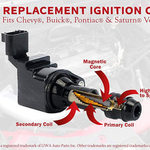 Ignition Coil Pack - Replaces 12638824, 12578224, D522C - Compatible with Buick, Chevy, GMC, Pontiac and Saturn Vehicles - 2.4L, 2.2L, 2.0L Turbo - Malibu, HHR, Cobalt, Equinox, Terrain, G6