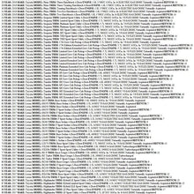 Genuine Toyota Parts - Support, Exhaust Pip (17565-0S011)