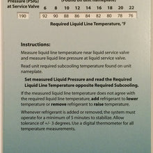 R22 Superheat Subcooling Calculator Charging Chart