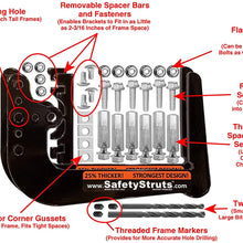 Mount-n-Lock SafetyStruts Heavy Duty RV Bumper Brackets TM