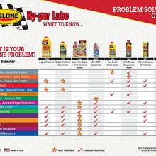 Bar's Leaks Engine Treatment Specially Formulated for High-Mileage Engines - 16.9 oz