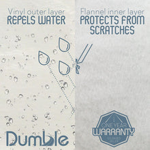 Dumble Camper Air Conditioner Cover for Coleman RV Air Conditioner Cover RV AC Shroud, White
