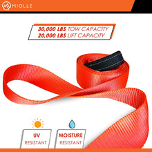 Miolle Offroad Recovery Set Tow Strap 2”x20’ (20990lb) - Lab Tested MBS Tow Rope for Small Vehicles, ATV, UTV, Snowmobile