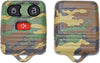 Dorman 13625GNC Keyless Remote Case