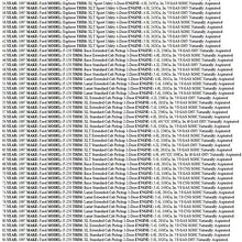 REUSED PARTS Theft-Locking Remote Keyless Entry 95-97 Explorer F57F15K602AD F57F-15K602-AD