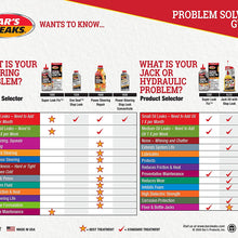 Bar's Leaks 1334-5PK One Seal Stop Leak - 11 oz, (Pack of 5)