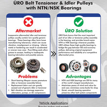 URO Parts 06A903315E Accessory Belt Tensioner, Includes NTN/NSK Bearing