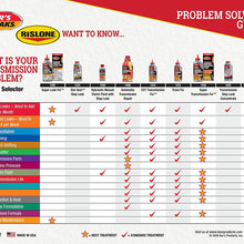 Bar's Leaks Super Leak Fix