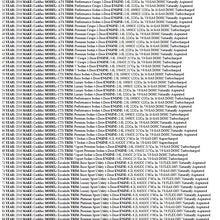 REUSED PARTS 14 15 16 Fits Cadillac CTS Key Less Entry Control Module 0228-13-3663 0228133663