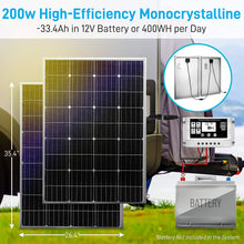 SereneLife 200W Solar Panel Starter Kit - 12v Monocrystalline Portable Mono Solar Panel Starter Kit w/ 3 ft 11AWG Cable Set, 30A PWM Controller w/LCD - Van Campers, Car Roof, Boat SLSPSKT200 (2 Pcs)