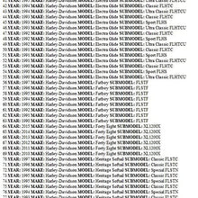 Belt Drives Ltd. Kevlar Clutch Kit for Harley Davidson 1990-97 Big Twin, 1991-2