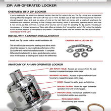 Yukon Zip Locker Compact Air Compressor