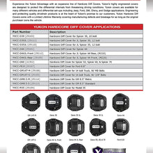 Yukon (YP C5-D80) Steel Cover for Dana 80 Differential